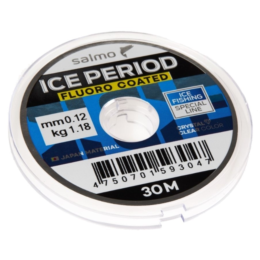 Зимнее Удилище Lucky John Mormyshka Set 23 см   Комплект  LJ122SET — крупный план
	                                    2