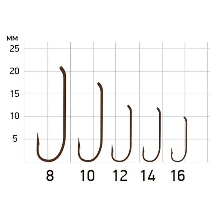 Крючок Одинарный Saikyo KH-72470 Nymph №16 20 шт BR   72470SFNBR16-20 — крупный план
	                                    2
