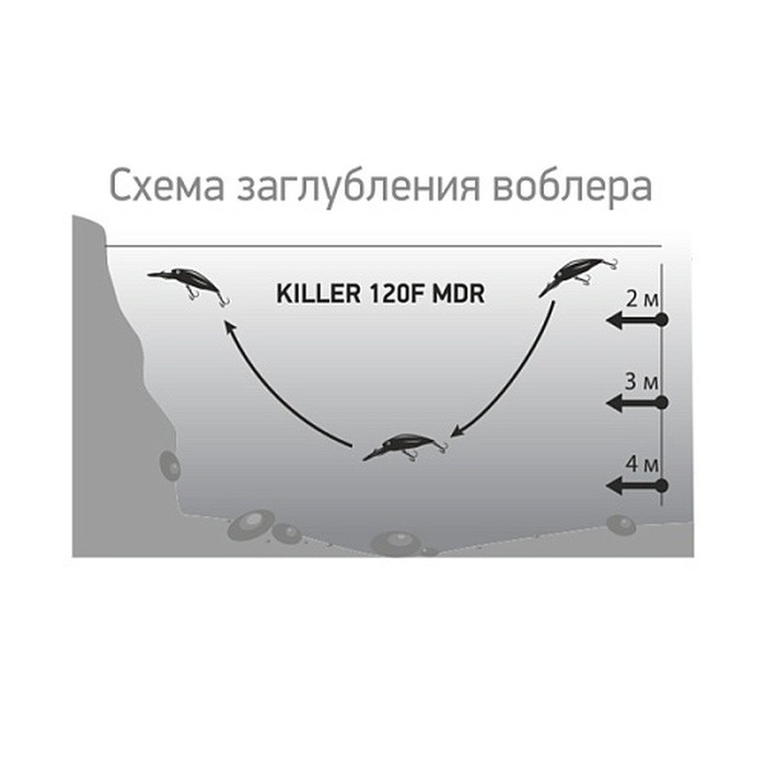 Воблер LureMax Killer 120F-MDR 012 17,5 гр   LWK120FMDR-012 — крупный план
	                                    2