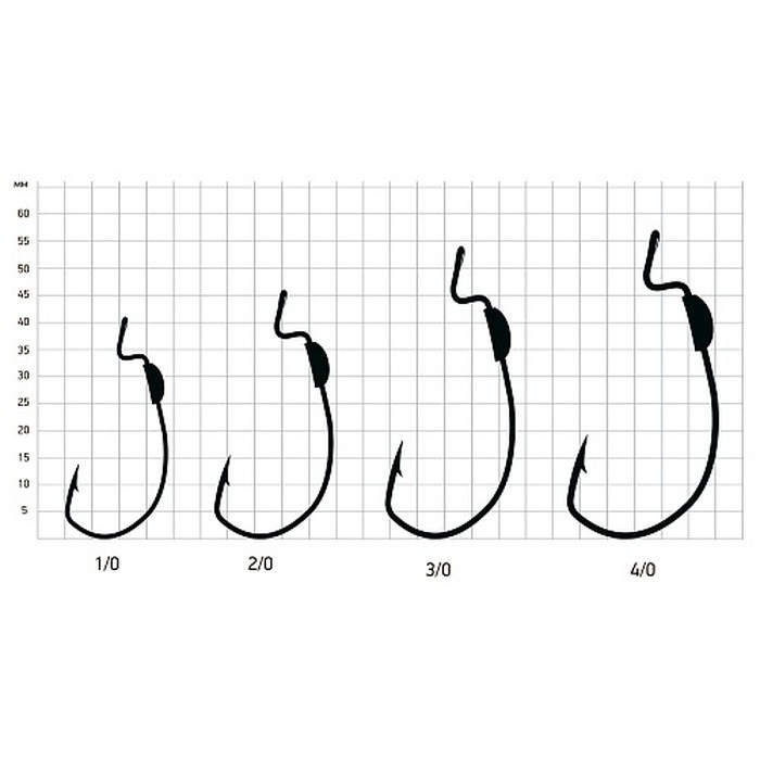 Крючок Офсетный Saikyo BS-2332 Weighted №2/0 5 шт BN   BS-2332BN2/0-5 — крупный план
	                                    1