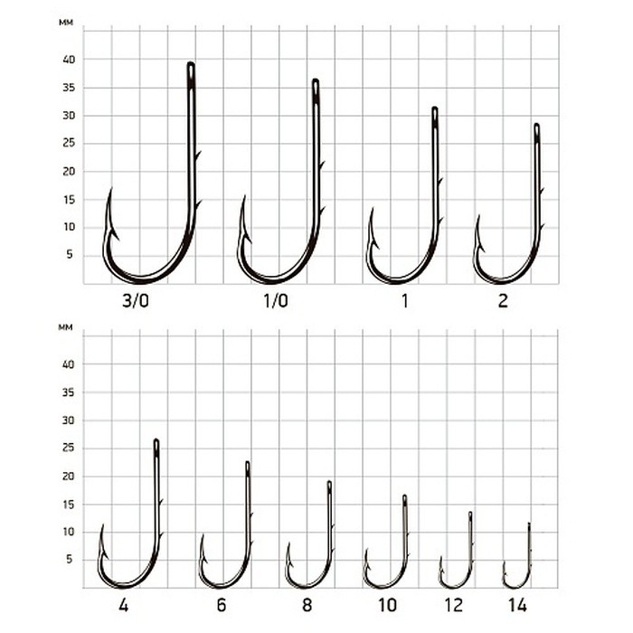 Крючок Одинарный Saikyo KH-11014 Bait Holder №14 10 шт BN   KH-11014BN14-10 — крупный план
	                                    1