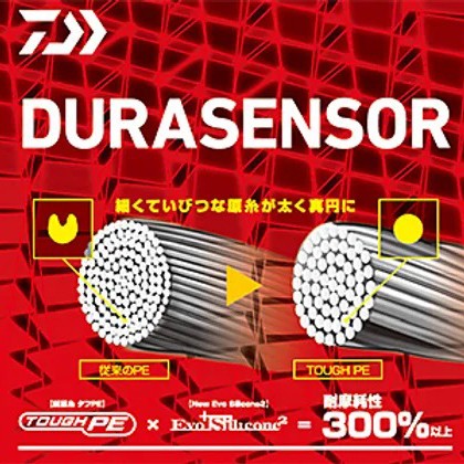 Плетеный шнур Daiwa UVF PE Durasensor X4+SI2 200 м  PE # 1 CR(Coral Red) 0,165 мм   07303553 — крупный план
	                                    1