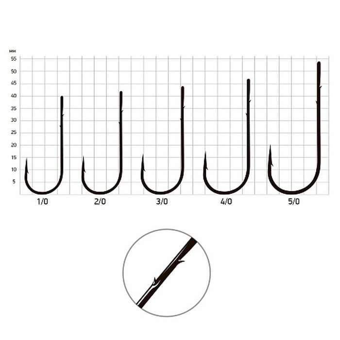 Крючок Одинарный Saikyo BS-2313 №5/0 10 шт BN   BS-2313BN5/0-10 — крупный план
	                                    1