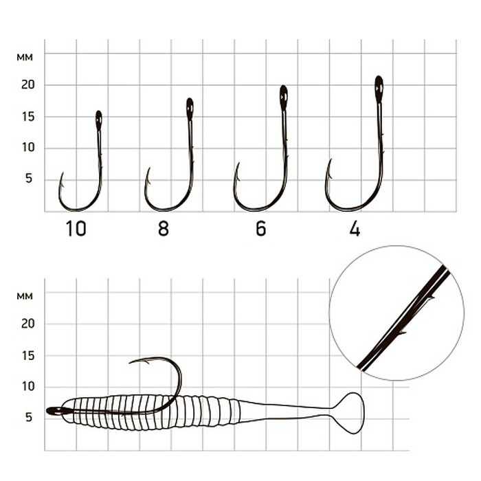 Крючок Одинарный Saikyo KH-10121 №8 10 шт BN   KH-10121BN08-10 — крупный план
	                                    2