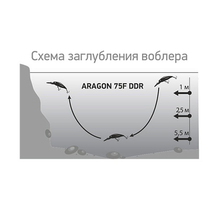 Воблер LureMax Aragon 75F-DDR 030 11 гр   LWA75FDDR-030 — крупный план
	                                    2