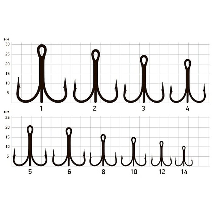 Крючок Тройной Saikyo 1130 №8 50 шт BN   SKIJT1130-08BN-50 — крупный план
	                                    1