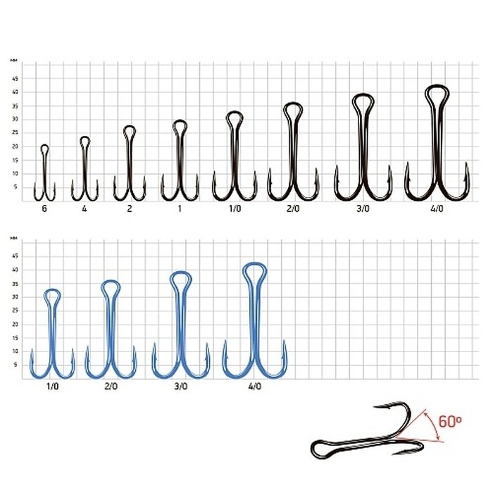 Крючок Двойной Saikyo KH-1145 №2/0 5 шт Blue   KH-11045BL-2/0-5 — крупный план
	                                    1