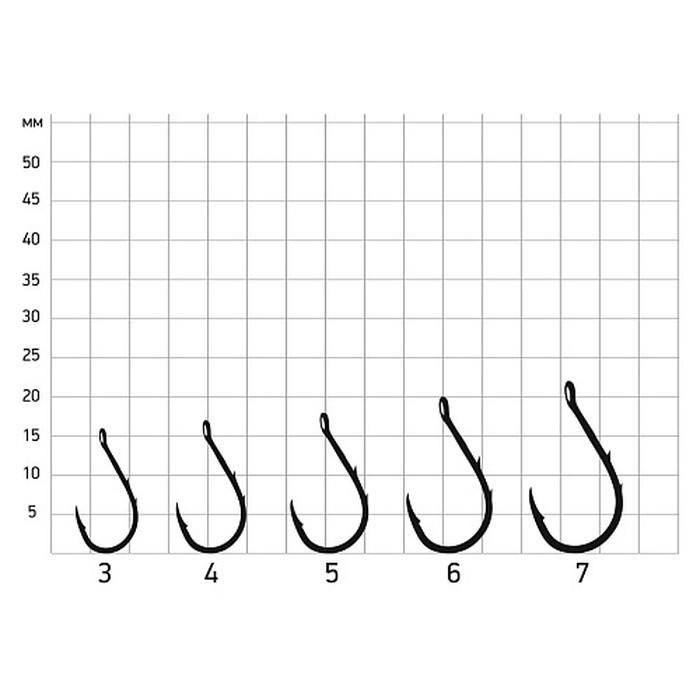 Крючок Одинарный Saikyo KH-10091 Chinu Bait Holder №3 10 шт BN   KH-10091BN3-10 — крупный план
	                                    1