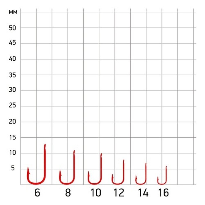 Крючок Одинарный Saikyo KH-10101 Chika №12 10 шт R   KH-10101R12-10 — крупный план
	                                    1