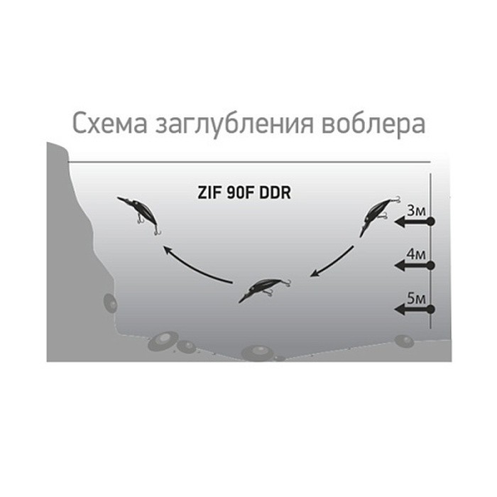 Воблер LureMax Zif 90F-DDR 075 8,5 гр   LWZ90FDDR-075 — крупный план
	                                    2