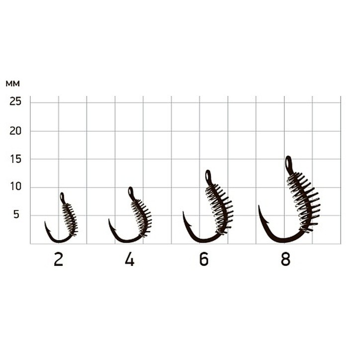 Крючок Одинарный Saikyo KHS-10085 №2XS 10 шт    KHS-10085BN2XS-10 — крупный план
	                                    1