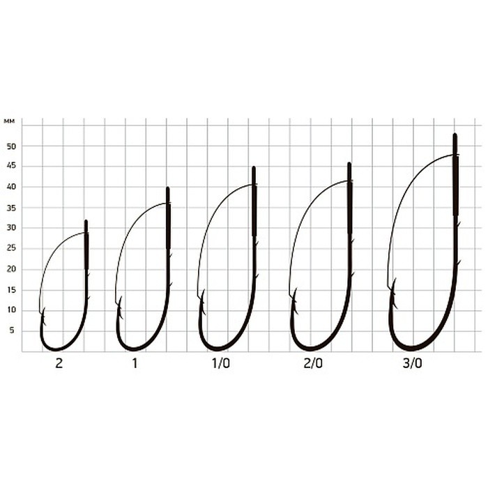 Крючок Одинарный Saikyo KH-12001 №2 10 шт BN   KH-12001BN2-10 — крупный план
	                                    1