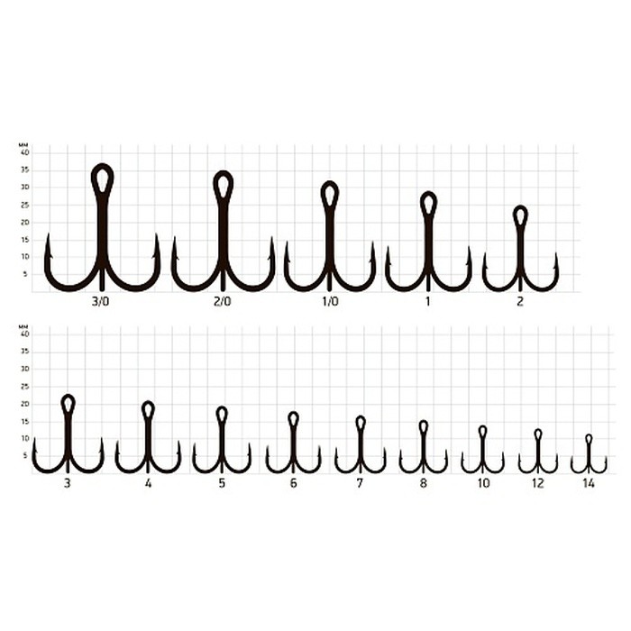 Крючок Тройной Saikyo 7001 №3/0 25 шт OR   SORCT7001-3/0OR25 — крупный план
	                                    2