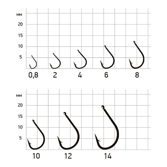 Крючок Одинарный Saikyo KH-10008 Idumezina №12 10 шт BN   KH-10008BN12-10 — крупный план
	                                    1