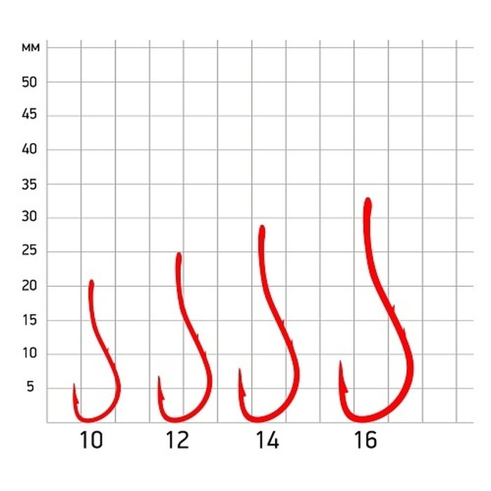 Крючок Одинарный Saikyo KH-10108 Ryusen Bait Holder №16 10 шт R   KH-10108R16-10 — крупный план
	                                    1