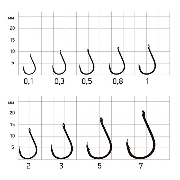 Крючок Одинарный Saikyo KH-10026 Chinu Ring №2 10 шт BN   KH-10026BN2-10 — крупный план
	                                    1