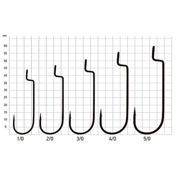 Крючок Офсетный Saikyo BS-2314 №2/0 10 шт BN   BS-2314BN2/0-10 — крупный план
	                                    1