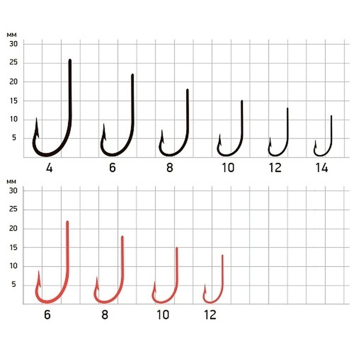 Крючок Одинарный Saikyo KH-11011 O'Shaughnessy №8 10 шт BN   KH-11011R8-10 — крупный план
	                                    1