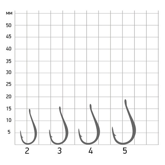 Крючок Одинарный Saikyo KH-10062 Chinu Douski №3 10 шт    KH-10062NI3-10 — крупный план
	                                    1