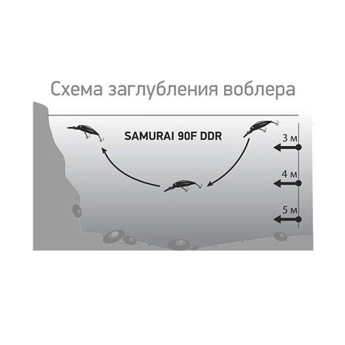 Воблер LureMax Samurai 90F-DDR 026 13 гр   LWSM90FDDR-026 — крупный план
	                                    2