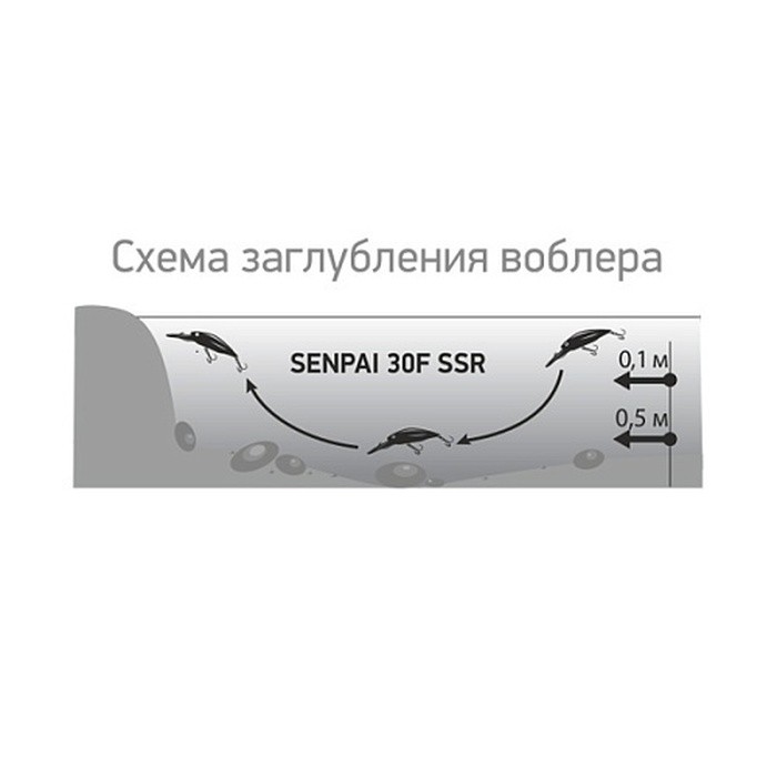 Воблер LureMax Senpai 30F-SSR 110 1,8 гр   LWSEFSSR-110 — крупный план
	                                    2