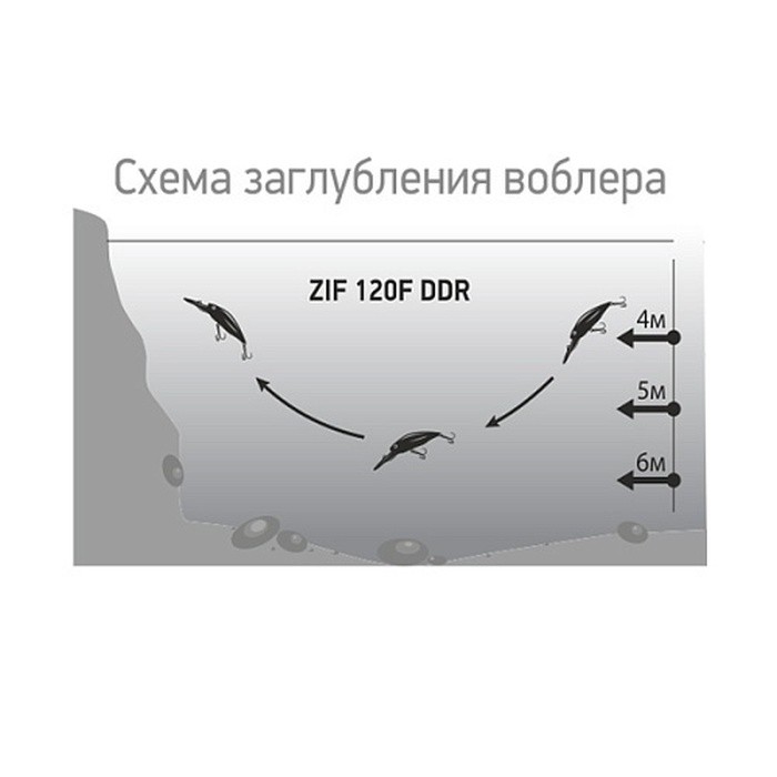 Воблер LureMax Zif 120F DDR 022 19 гр   LWZ120FDDR-022 — крупный план
	                                    2