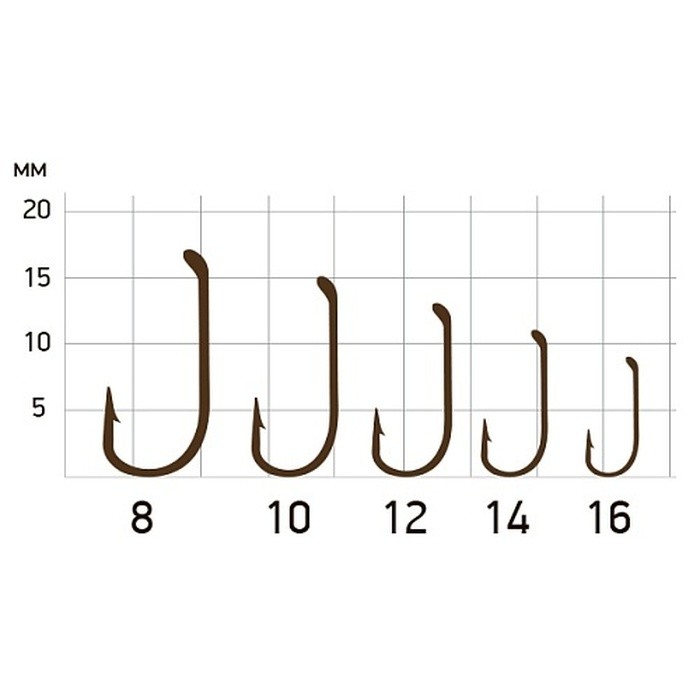 Крючок Одинарный Saikyo KH-71451 Dry Fly №16 20 шт BR   71451SFDBR16-20 — крупный план
	                                    1