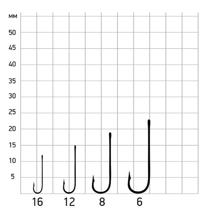 Крючок Одинарный Saikyo KH-9282 Long Shank №12 10 шт BN   KH-9282BN12-10 — крупный план
	                                    1