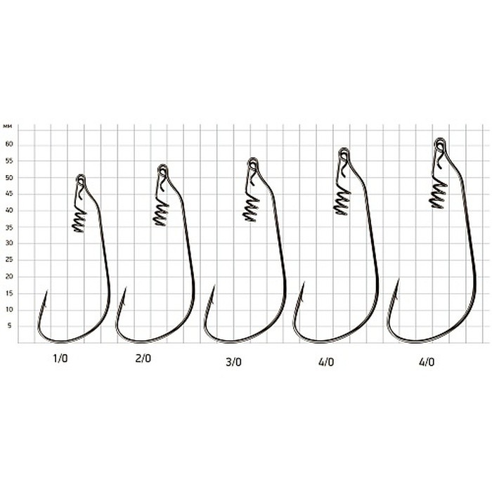 Крючок Офсетный Saikyo BS-2435 №3/0 5 шт BN   BS-2435BN3/0-5 — крупный план
	                                    1