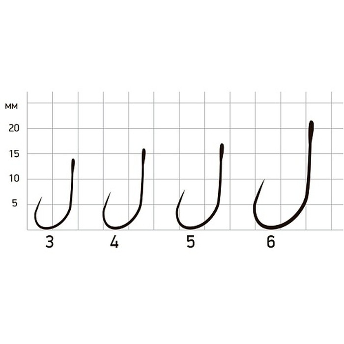 Крючок Одинарный Saikyo KH-10096 Barbless №5 10 шт BN   KH-10096BN5-10 — крупный план
	                                    1