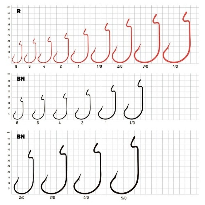 Крючок Офсетный Saikyo BS-2312 №1 10 шт R   BS-2312R1-10 — крупный план
	                                    1