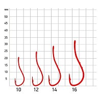 Крючок Одинарный Saikyo KH-10108 Ryusen Bait Holder №10 10 шт R   KH-10108R10-10 — варианты, разновидности модели