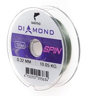 Леска монофильная Salmo Diamond Spin 150 м 0,32 мм    4028-032 — варианты, разновидности модели