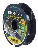 Леска монофильная Salmo Diamond Exelence 100 м 0,15 мм    4027-015 — варианты, разновидности модели