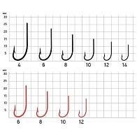 Крючок Одинарный Saikyo KH-11011 O'Shaughnessy №6 10 шт BN   KH-11011R6-10 — варианты, разновидности модели