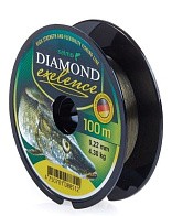 Леска монофильная Salmo Diamond Exelence 100 м 0,22 мм    4027-022 — варианты, разновидности модели