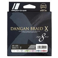Плетеный шнур Major Craft Dangan Braid X PE X8 300 м  PE # 0,8 Мультиколор 0,148 мм   DBX8-300/0.8MC — варианты, разновидности модели