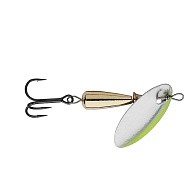 Вращающаяся Блесна Abu Garcia Droppen Bugga 7 гр Chartr Pearl H LF  1549787 — варианты, разновидности модели