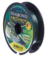 Леска монофильная Salmo Diamond Exelence 100 м 0,4 мм    4027-040 — варианты, разновидности модели