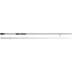 Спиннинг Okuma Guide Select Drop Shot Spinning 792MLa 235 см 7 - 21 гр  7'9"  GS-S-792MLa-1 — цена и наличие в каталоге