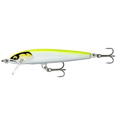 Воблер Rapala Floater Elite 120 GDCU 10 гр   FE120-GDCU — цена и наличие в каталоге
