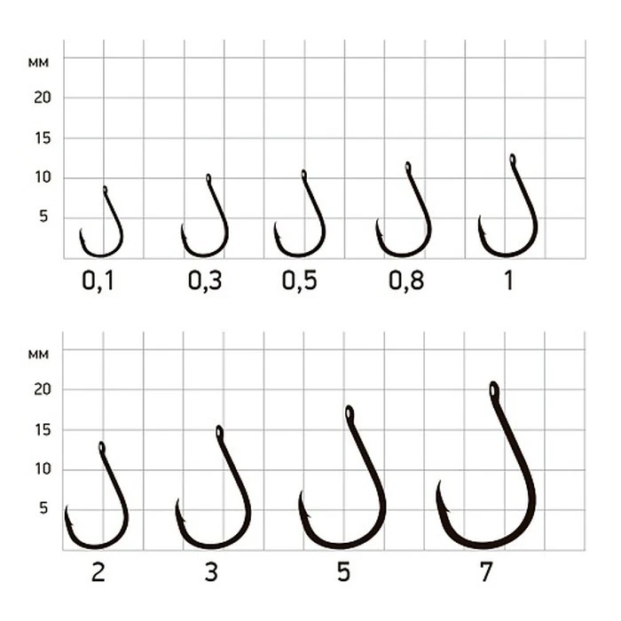 Крючок Одинарный Saikyo KH-10026 Chinu Ring №0.1 10 шт BN   KH-10026BN0.1-10 — крупный план
	                                    1