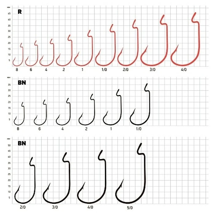 Крючок Офсетный Saikyo BS-2312 №2 10 шт R   BS-2312R2-10 — крупный план
	                                    1