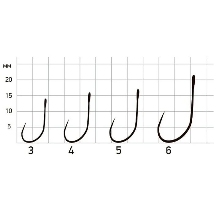 Крючок Одинарный Saikyo KH-10096 Barbless №4 10 шт BN   KH-10096BN4-10 — крупный план
	                                    1
