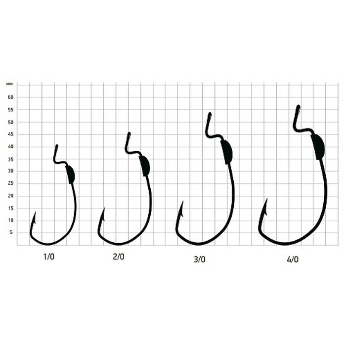 Крючок Офсетный Saikyo BS-2332 Weighted №2/0 5 шт BN   BS-2332BN2/0-5 — крупный план
	                                    1