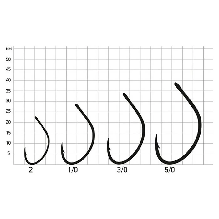 Крючок Одинарный Saikyo SS061 Spoon Single №5/0 5 шт BN   SS061-BN5/0-5 — крупный план
	                                    1