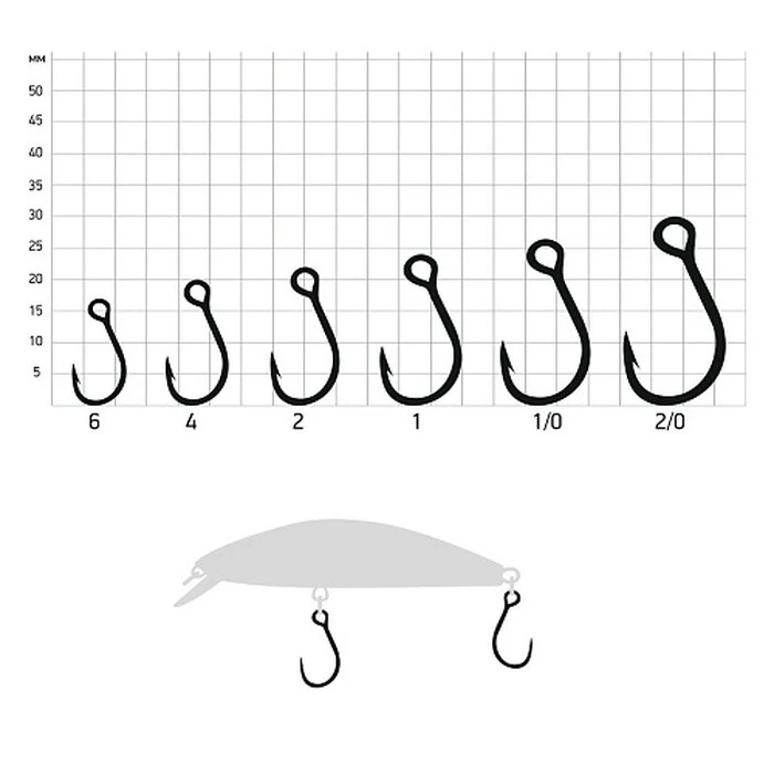 Крючок Одинарный Saikyo SS075 In-line Eye №1/0 6 шт BN   SS075-BN1/0-6 — крупный план
	                                    1