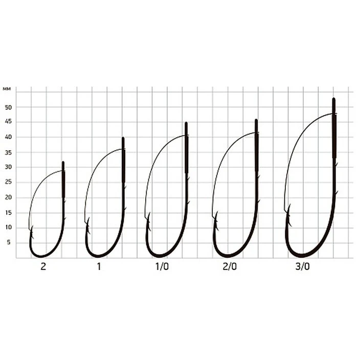 Крючок Одинарный Saikyo KH-12001 №1/0 10 шт BN   KH-12001BN1/0-10 — крупный план
	                                    1