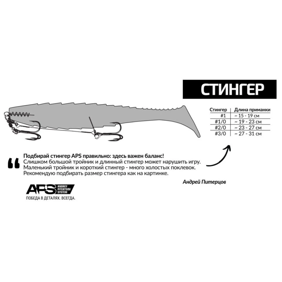 Стингер APS 19-23 см №1/0 30 кг 1 шт — крупный план
	                                    4