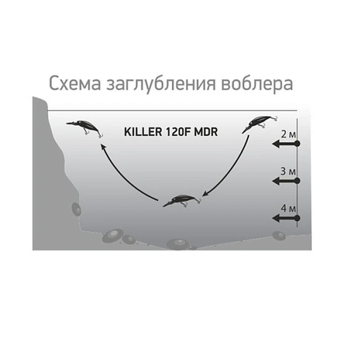 Воблер LureMax Killer 120F MDR 030 17,5 гр   LWK120FMDR-030 — крупный план
	                                    2